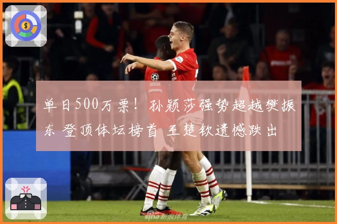 单日500万票！孙颖莎强势超越樊振东 登顶体坛榜首 王楚钦遗憾跌出前二
